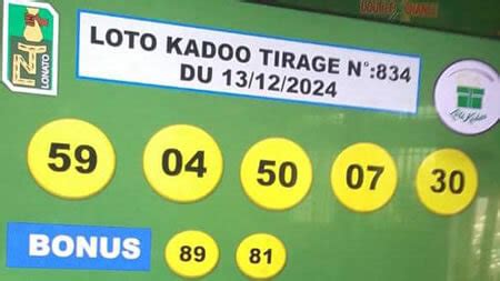 lotto kadoo|Résultats du loto Kadoo tirage 679 – LOTTO ou LOTO TOGO: .